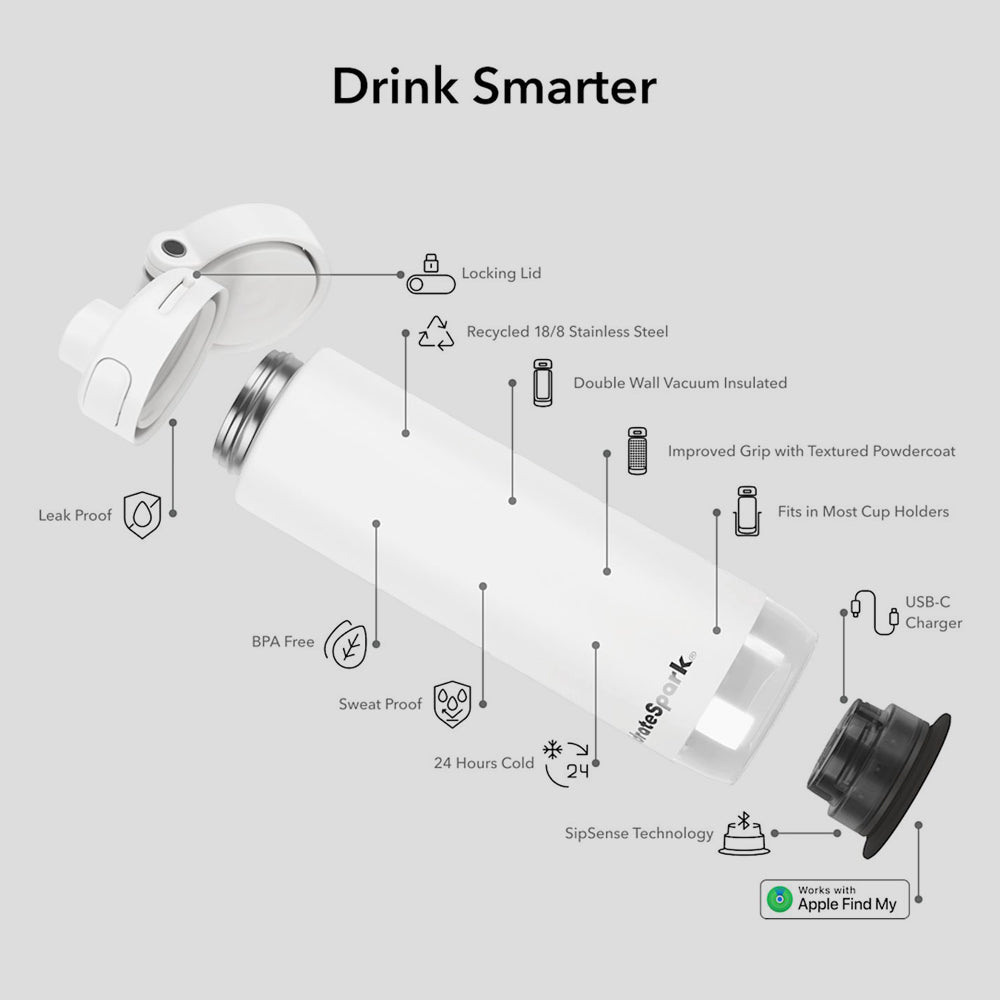 HidrateSpark Pro 2 Smart Bottle with Chug Lid