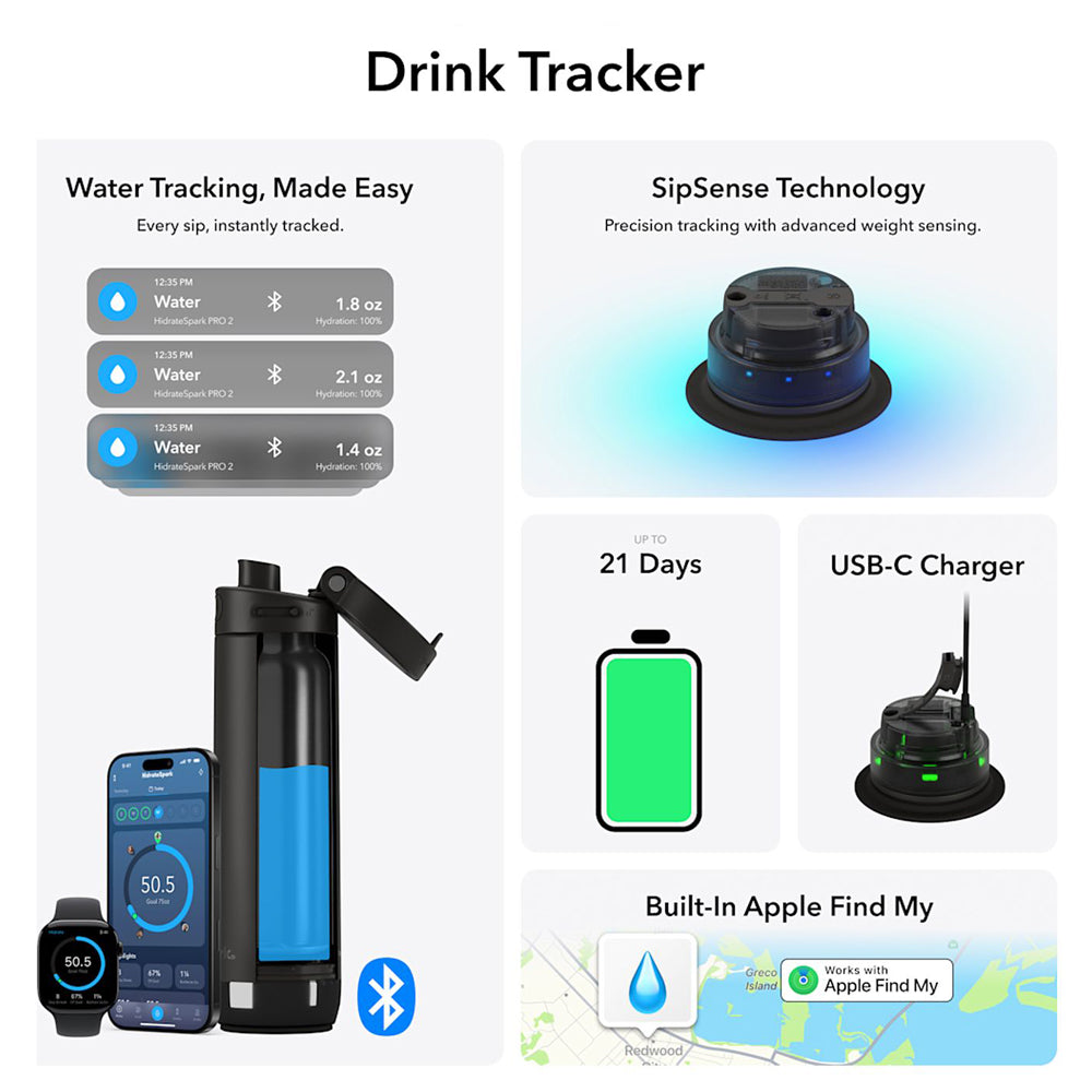 HidrateSpark Pro 2 Smart Bottle with Chug Lid